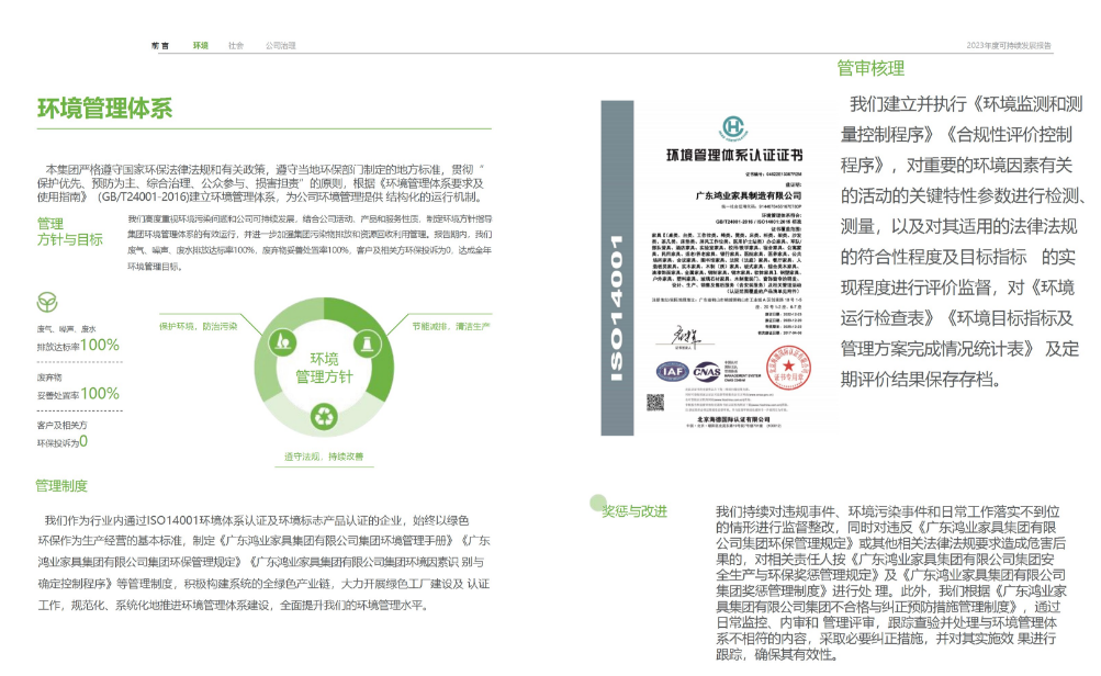 環境管理體系