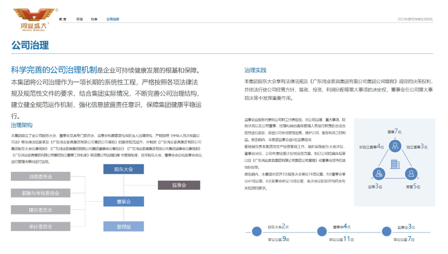 公司治理機制